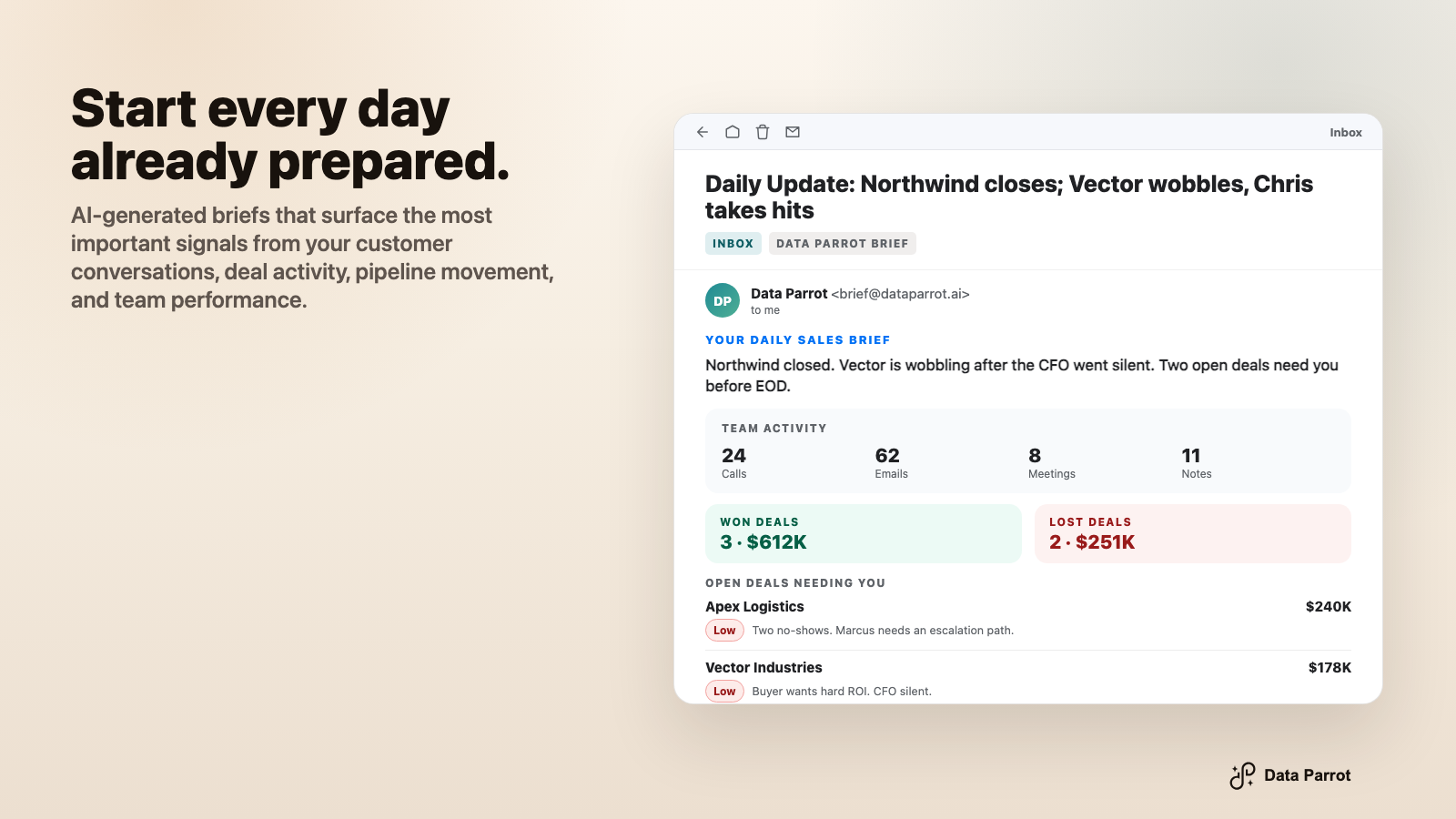Informe de ventas de Data Parrot AI que muestra el movimiento de las operaciones, el riesgo del pipeline, las ganancias, las pérdidas y la actividad del equipo.